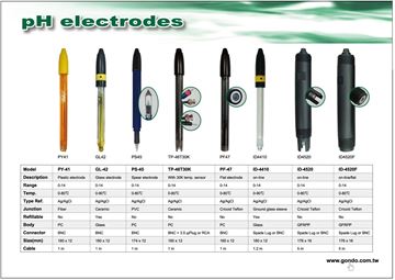 الکترود PH,ORP,COND مدل ID4520T  الکترود ID4520T