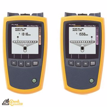 MultiFiber™ Pro MultiFiber™ Pro