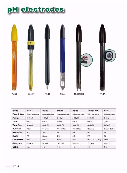 الکترود phمتر PF47